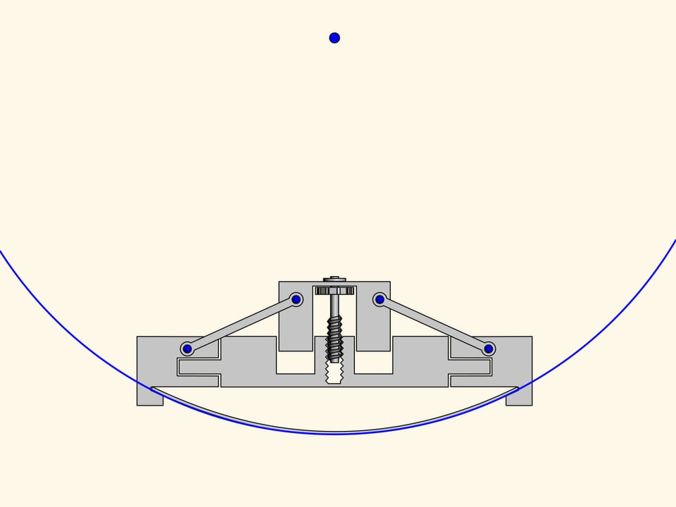 Mechanisms by P. L. Tchebyshev — Lever-screw curvature measuring device — Kinematic scheme