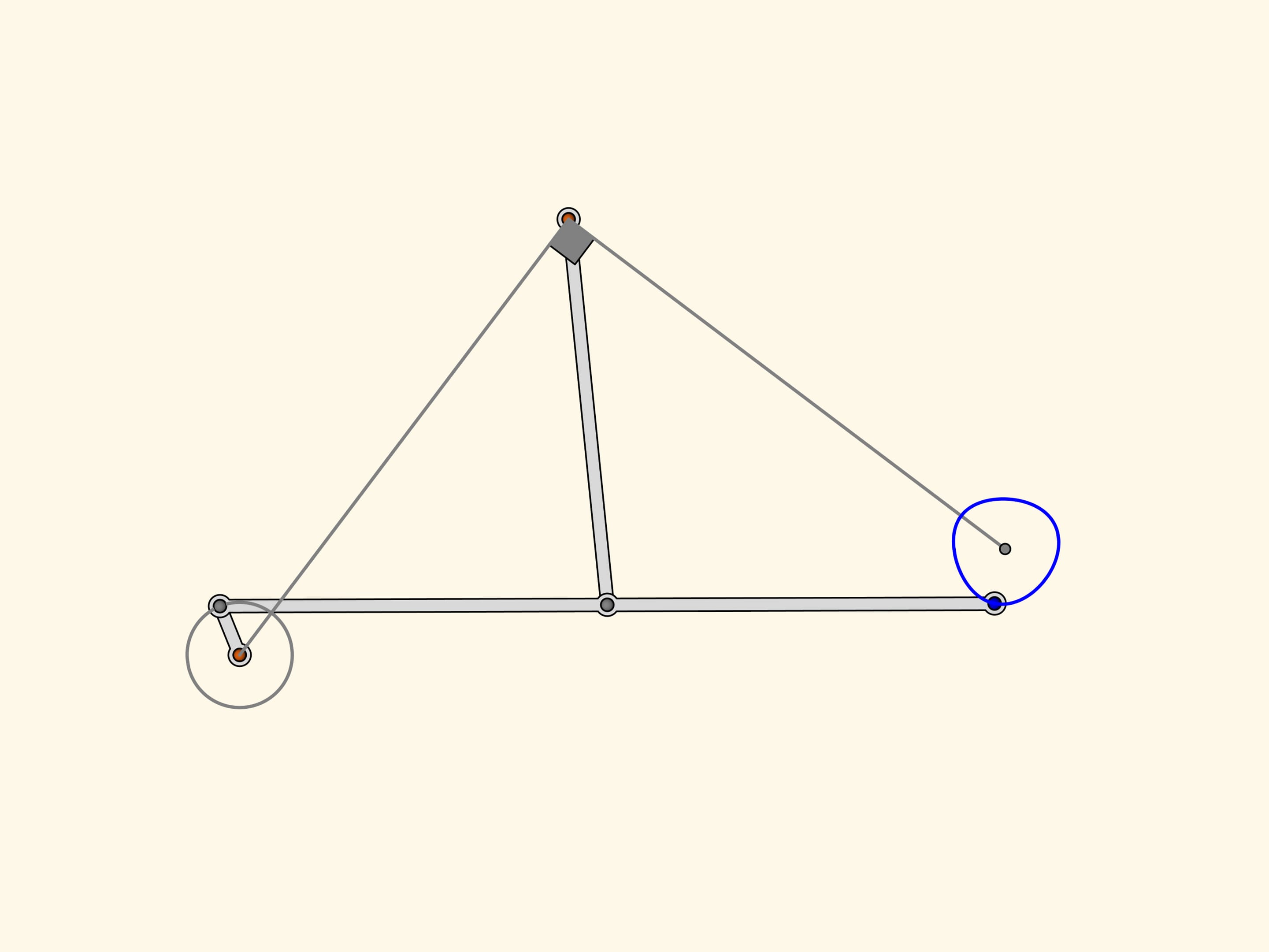 Kinematic scheme