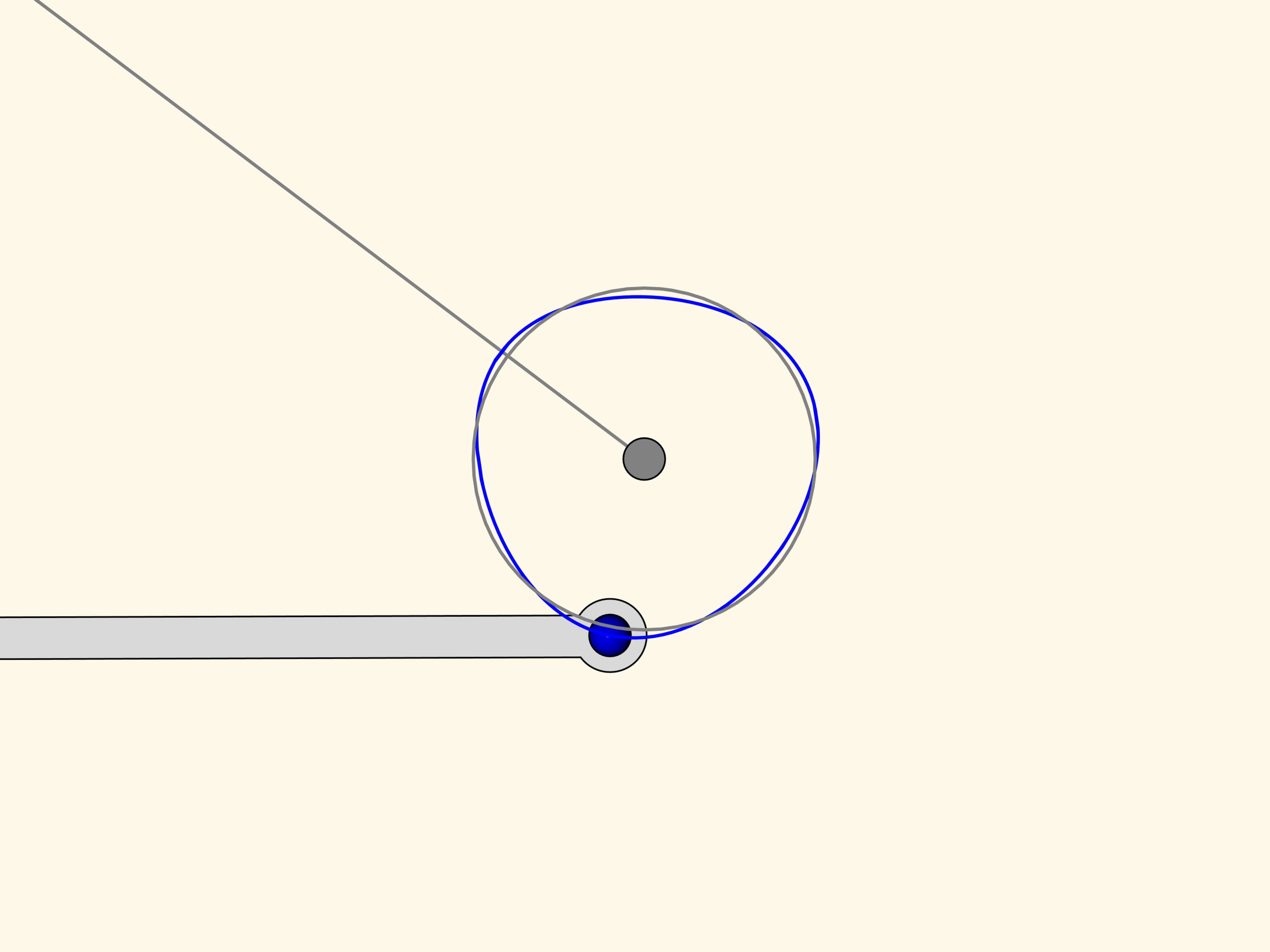 Kinematic scheme