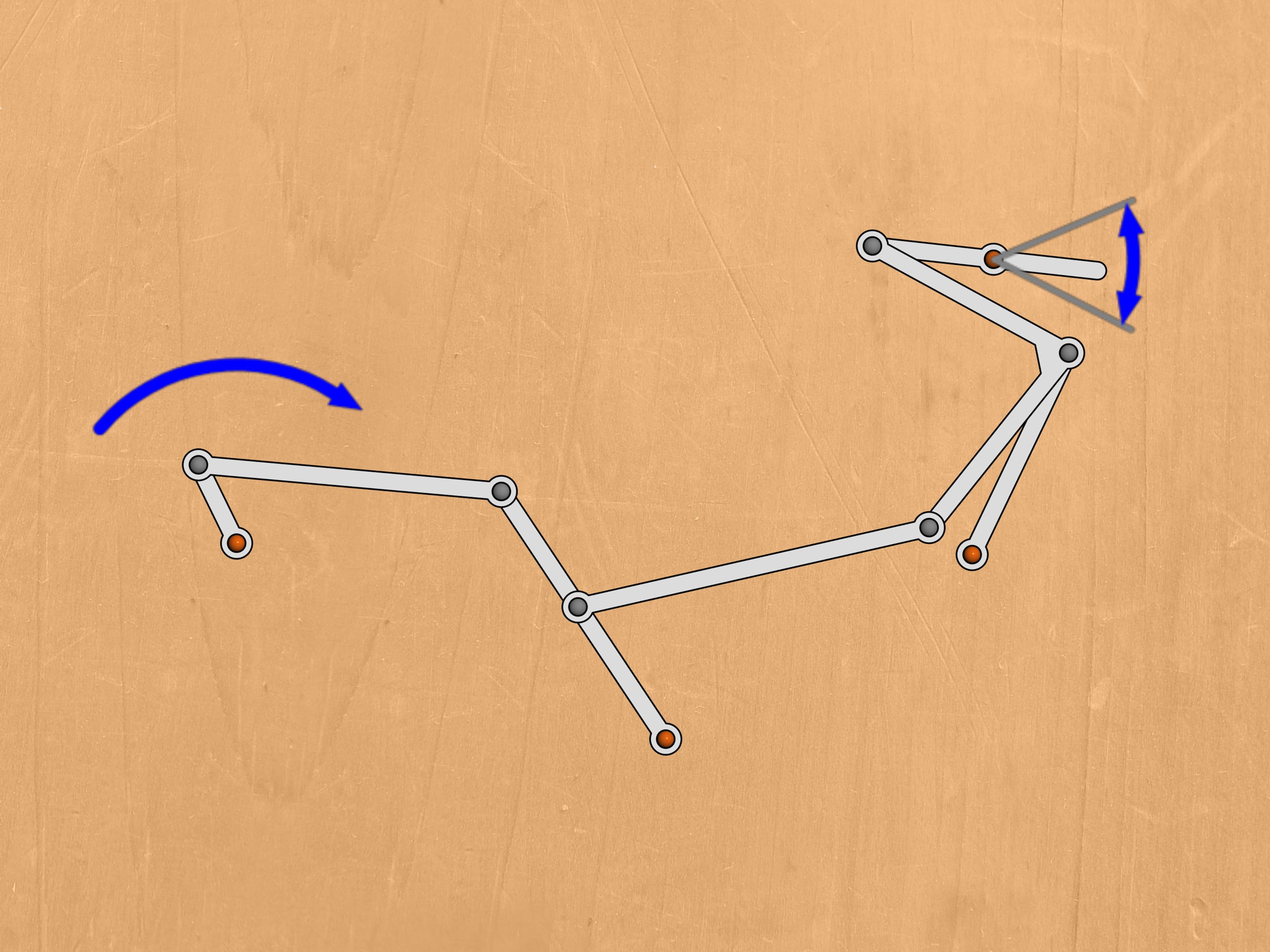 Kinematic scheme