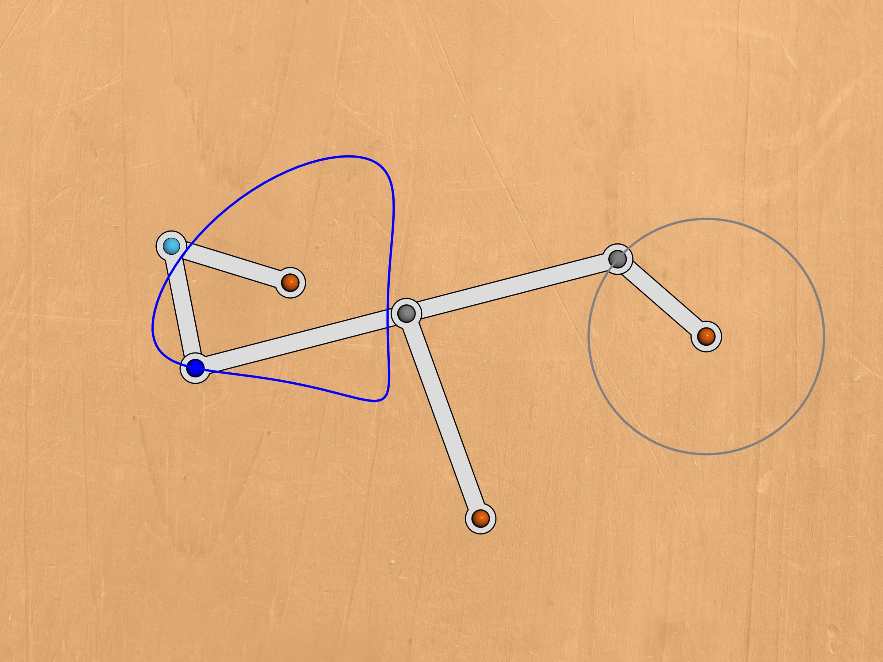 Kinematic scheme